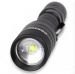 Protec T850L 850 Lumen Rechargeable LED Torch